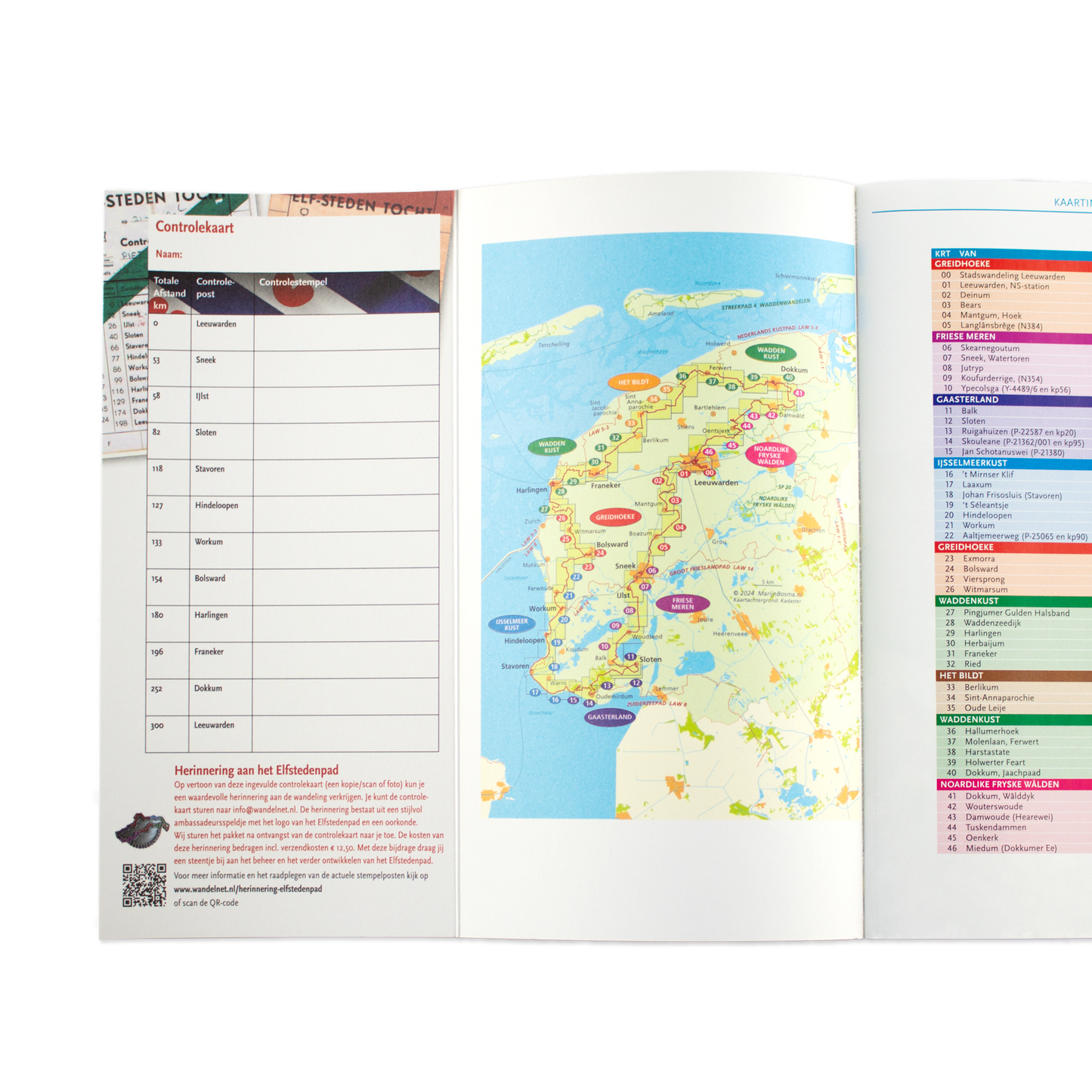 Elfstedenpad wandeltocht